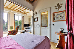 Appartement Paris 1° - Chambre