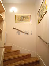 Loft Paris 5° - Eintritt