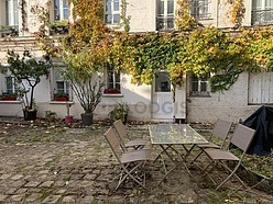 Appartamento Parigi 15° - Terrazzo