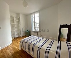 Appartement Paris 20° - Chambre 2