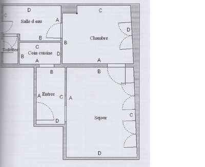 Квартира Париж 17° - Интерактивный план