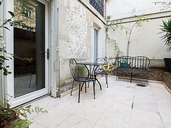 Apartamento París 5° - Terraza
