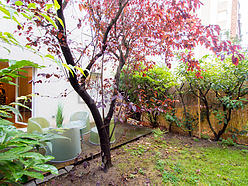 Appartement Paris 12° - Jardin