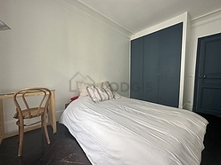 Wohnung Paris 18° - Schlafzimmer