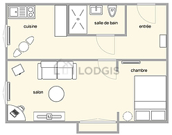 Appartamento Nord-Ouest de Lyon