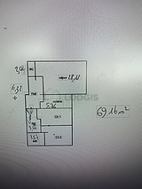 Apartamento Chartrons - Grand Parc - Jardin Public