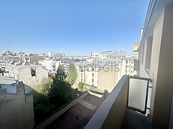 Appartamento Parigi 19° - Balcon