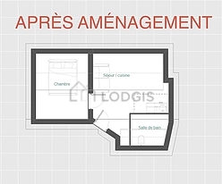 Apartamento Paris 6° - Quarto