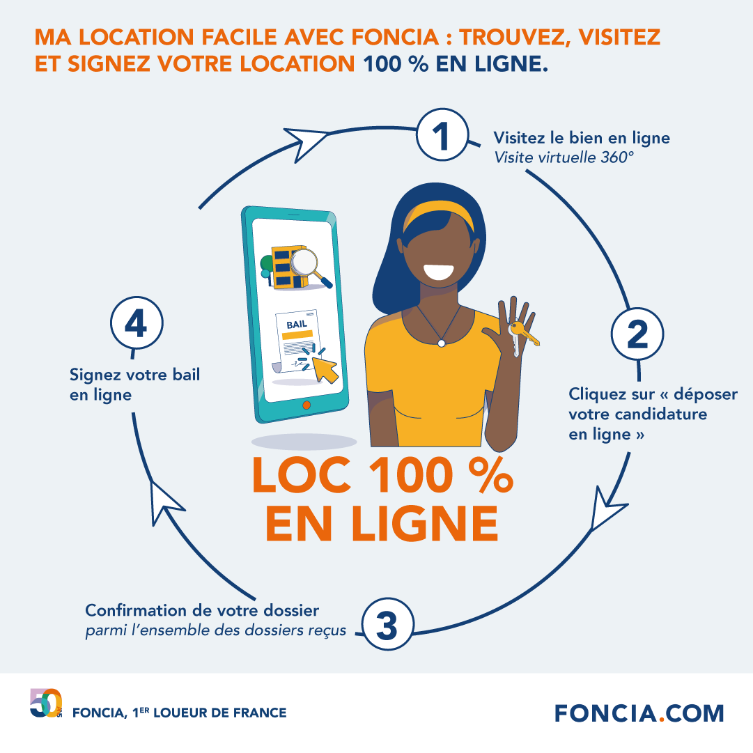 Appartamento Lille - 