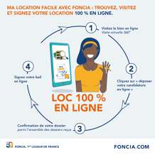 Nantes 1 bedroom Apartment